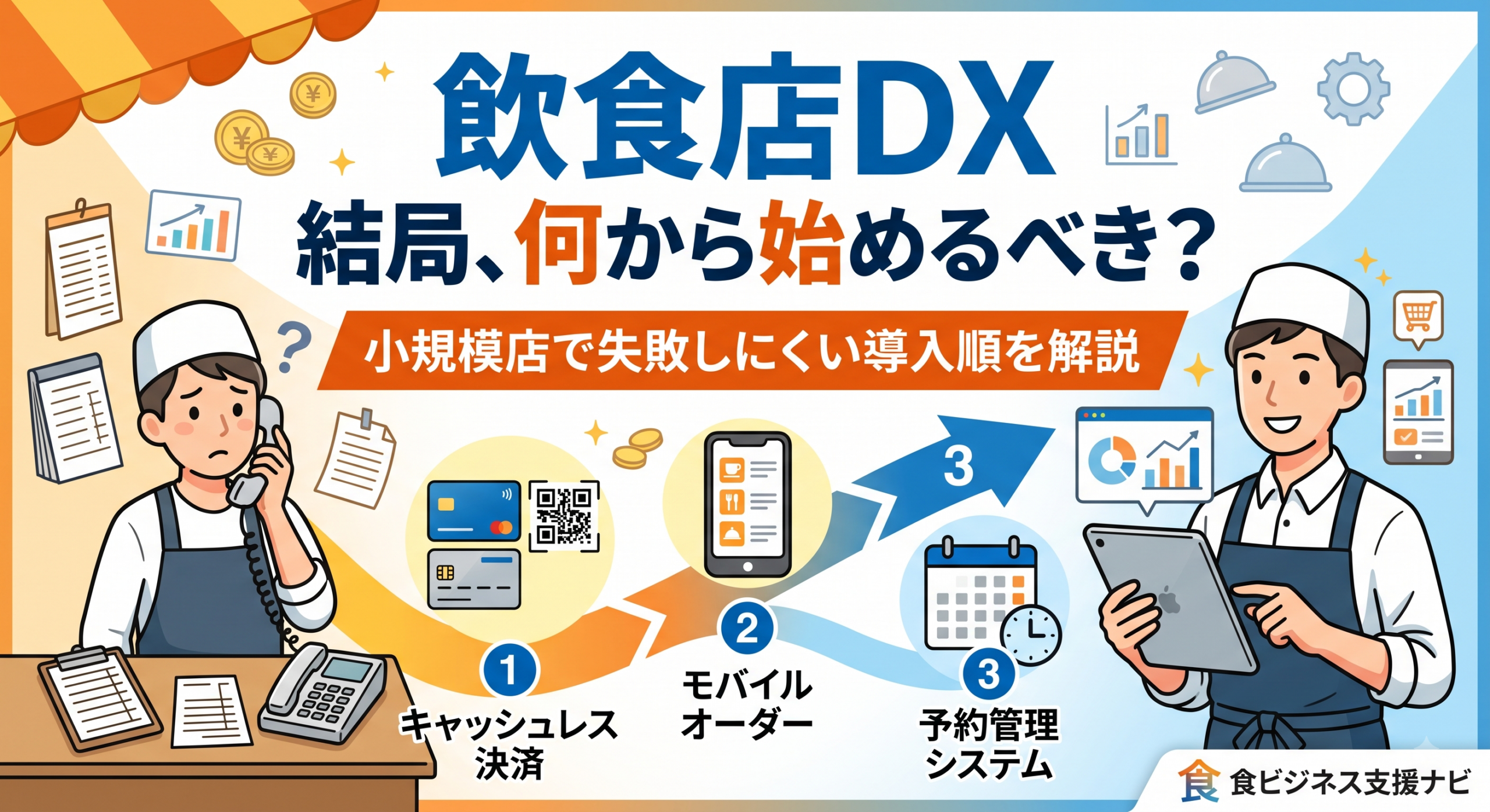 飲食店DX、結局なにから始めるべき？小規模店で失敗しにくい導入順を解説